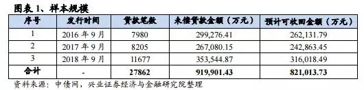 樓市走向寒冬將至 避風(fēng)港何處尋？-中國網(wǎng)地產(chǎn)