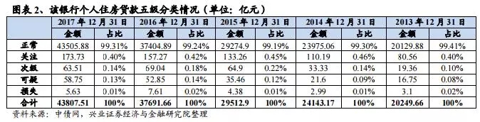 樓市走向寒冬將至 避風(fēng)港何處尋？-中國網(wǎng)地產(chǎn)