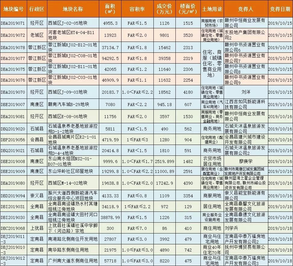 1572014188987364.jpg 微信圖片_20110101021556.jpg