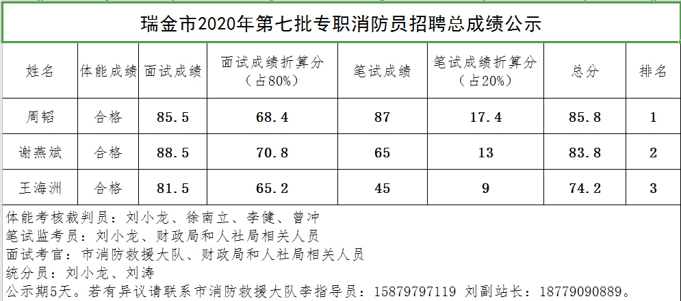 1598254753101357.png 微信圖片_20200824152006.png