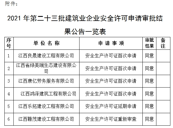 1635912228120544.png 微信圖片_20211103120228.png